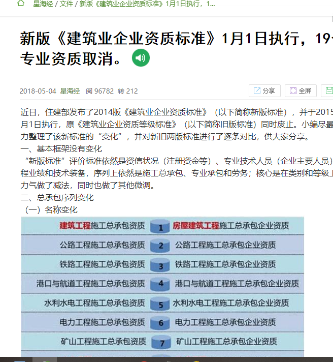 建筑装饰装修工程专业承包企业资质等级最新标准